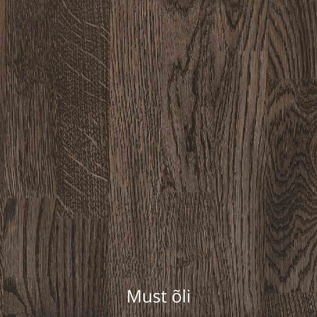 Vitriinkapp Lausenne